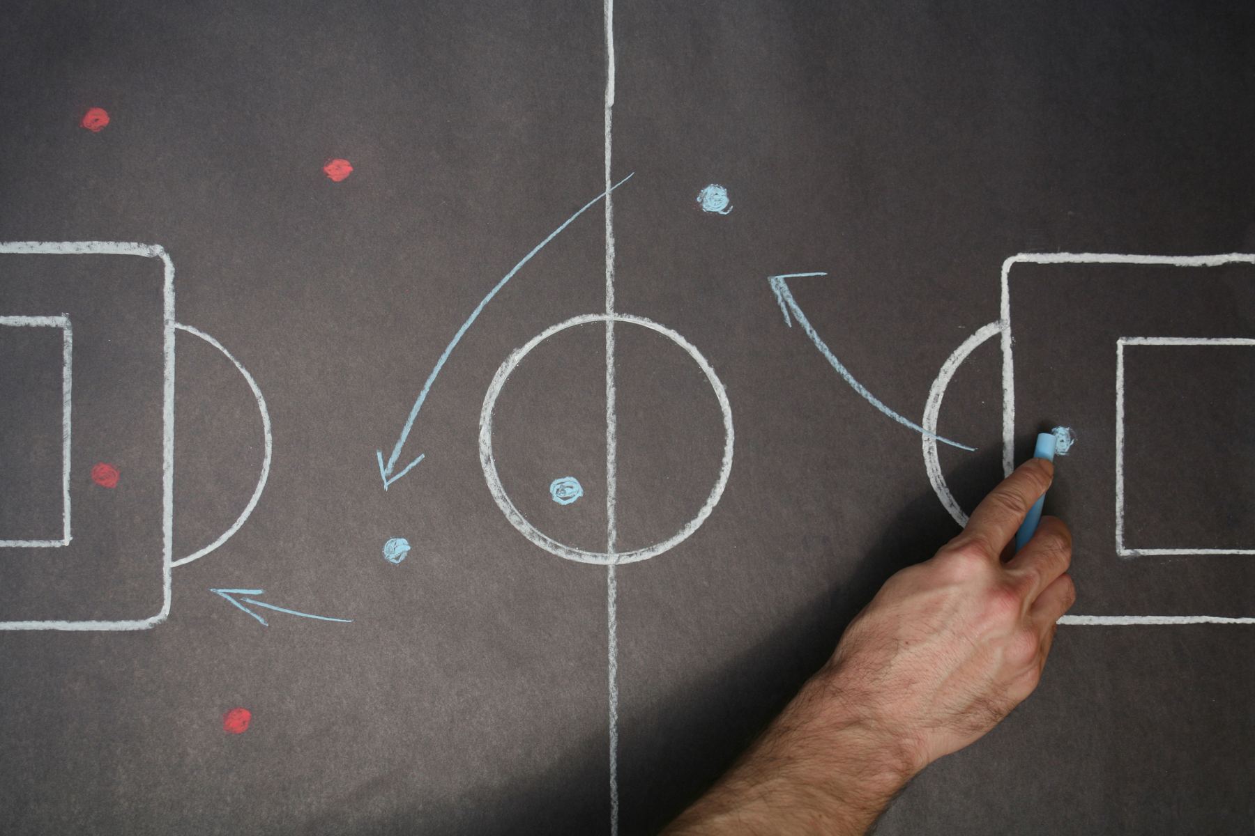 Estrategia táctica - Goal Sports Solutions